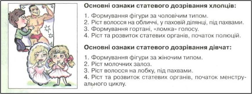 Реферат На Тему Пидлитковый Вик