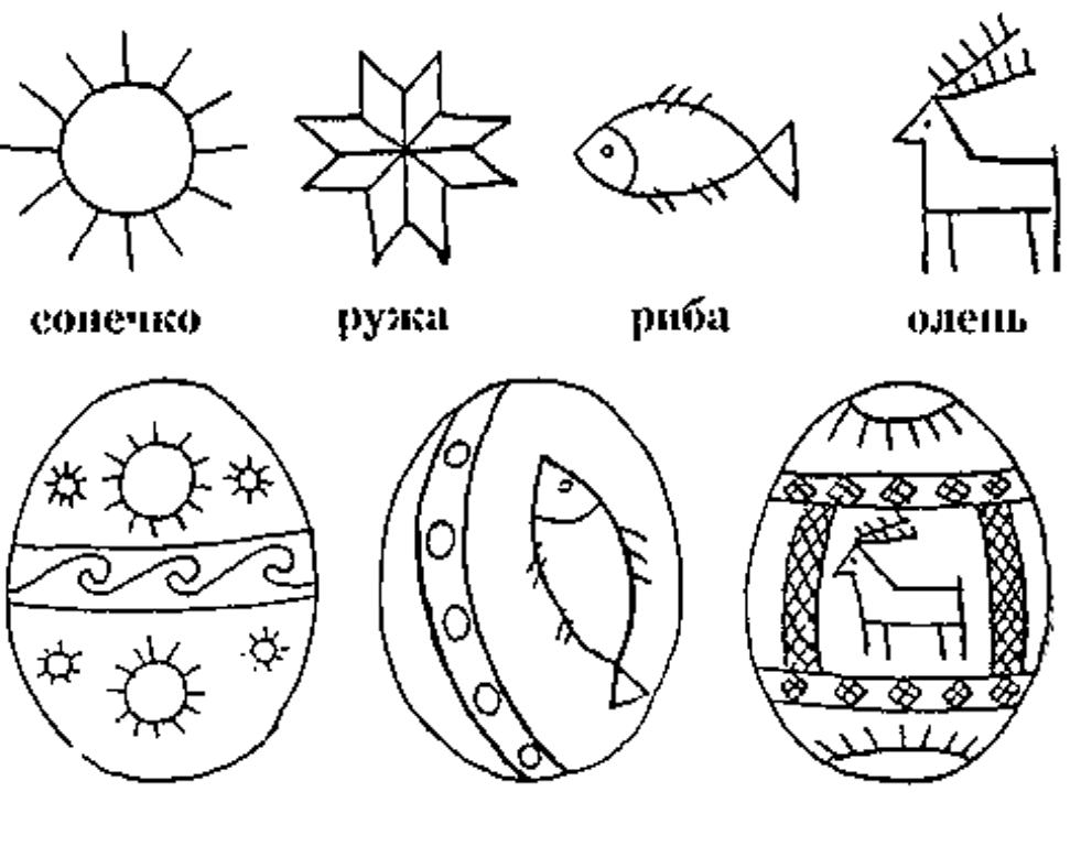 Схемы росписи пасхальных яиц